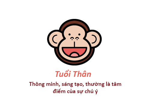 Tóm tắt tuổi Nhâm Thân 1992